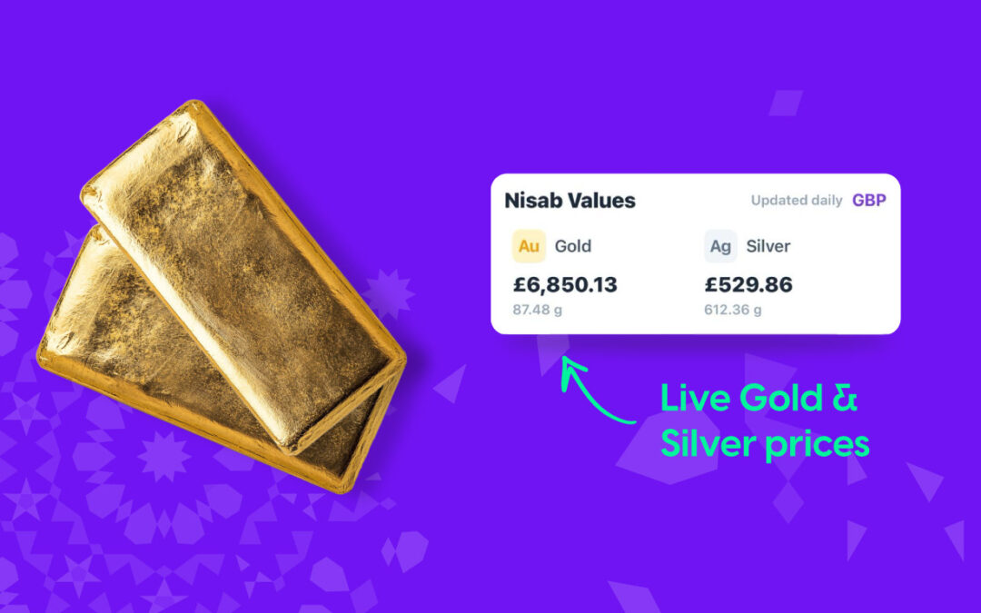 Zakat Calculation on Gold
